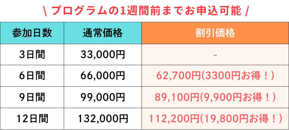 SUMMER Price (5)