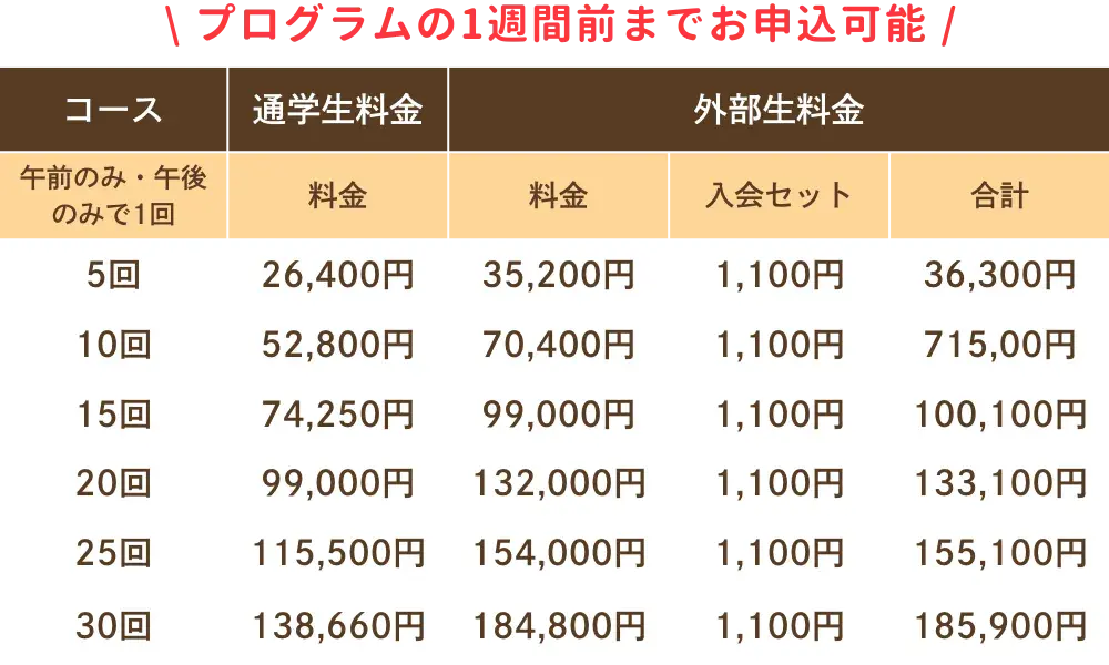 SUMMER Price(GKD)